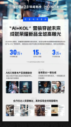 个性化保举AI通过度析用户行为数据实现千人千面