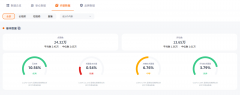 <b>多点正在线科技无限公司（Nox聚星）取姑苏飞书</b>